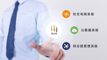 系統(tǒng)門窗供應鏈平臺唯必馳落地運營